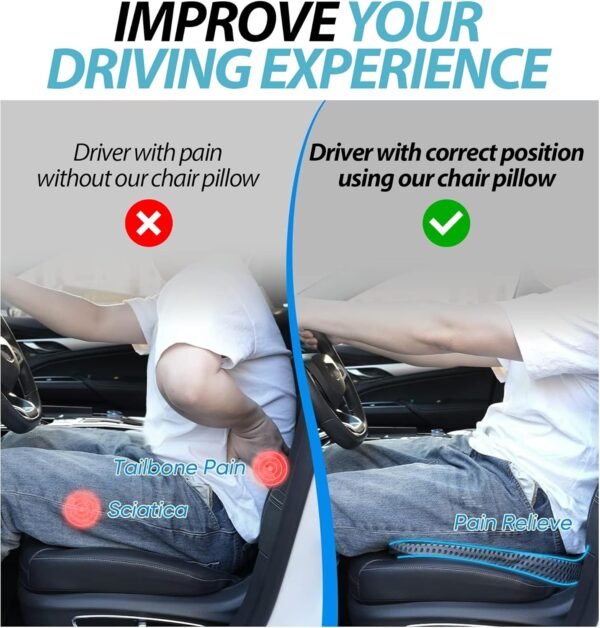Cushion Wedge - Soft Sitter Cushions for Chair, Wheelchair, Office, Driving, Memory Foam Back Support & Pressure Relief for Sore Coccyx, Tailbone - Image 3